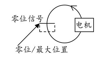 QQ截圖20220415170623.jpg QQ截圖20220415170623.jpg