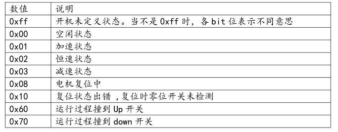 QQ截圖20220415170704.jpg QQ截圖20220415170704.jpg
