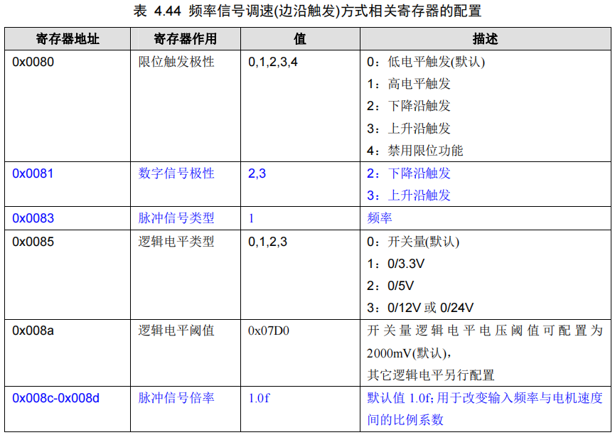 圖片12.png 圖片12.png