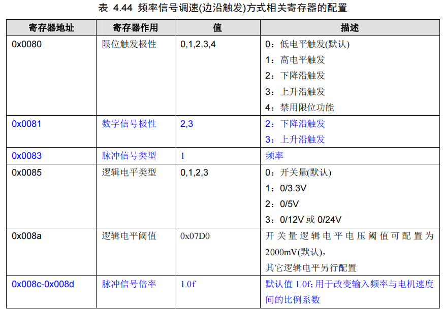 圖片11.png 圖片11.png