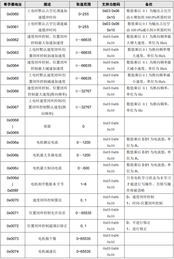 圖片12.png 圖片12.png