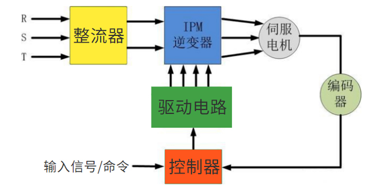 圖片2 副本.jpg 圖片2 副本.jpg