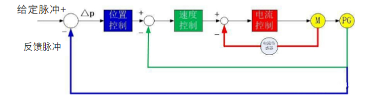圖片3 副本.JPG 圖片3 副本.JPG