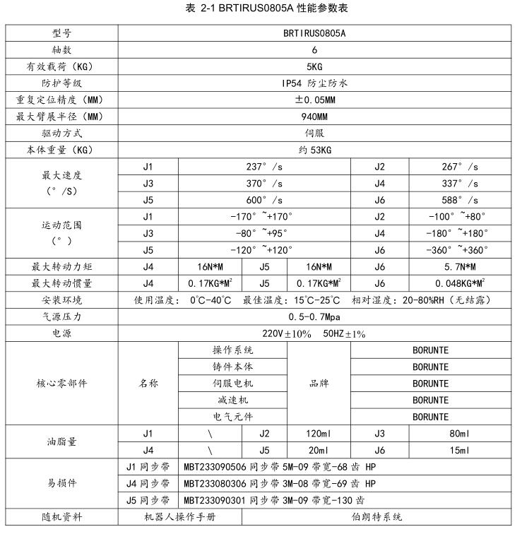 QQ؈D20220422172803.jpg