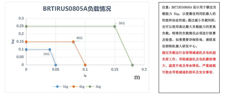 QQ؈D20220422172922.jpg