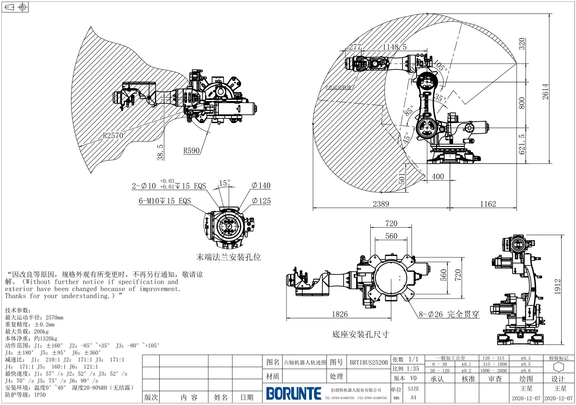 BRTIRUS2520Bf06.jpg