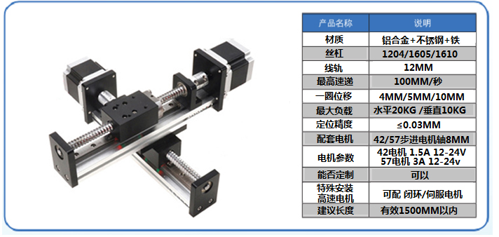 CBX產品信息.jpg CBX產品信息.jpg