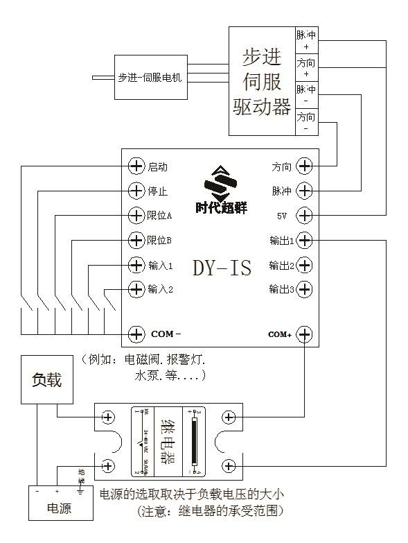 圖片2.png 圖片2.png