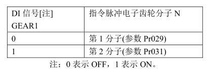QQ截圖20220526155125.jpg QQ截圖20220526155125.jpg