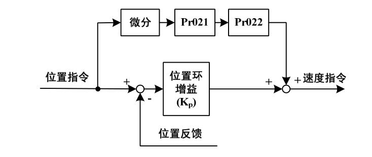 QQ截圖20220526155238.jpg QQ截圖20220526155238.jpg