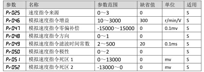QQ؈D20220526155340.jpg