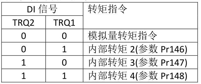 QQ截圖20220526155958.jpg QQ截圖20220526155958.jpg