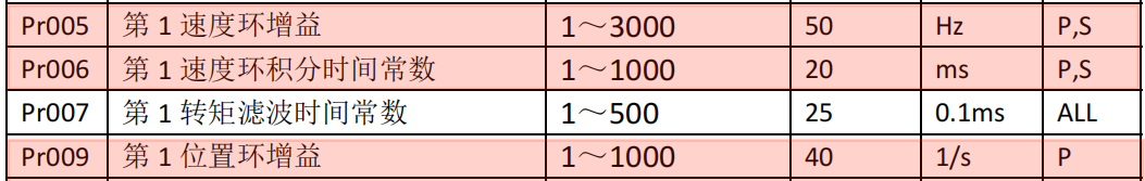 圖片5.png 圖片5.png