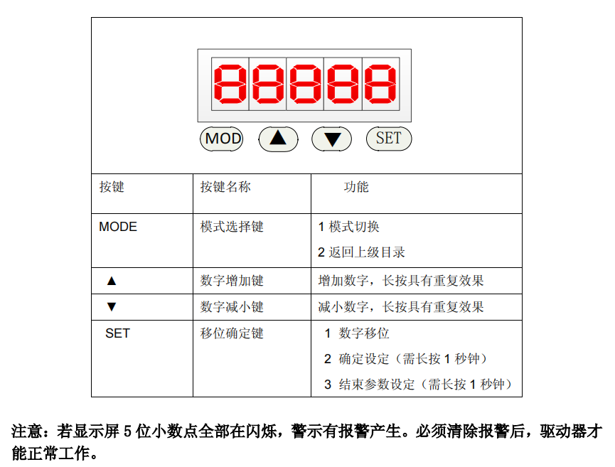 圖片2.png 圖片2.png