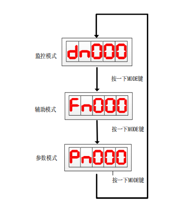 DƬ3.png