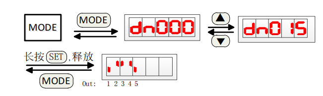 DƬ7.png