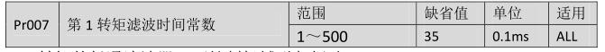QQ截圖20220526160929.jpg QQ截圖20220526160929.jpg