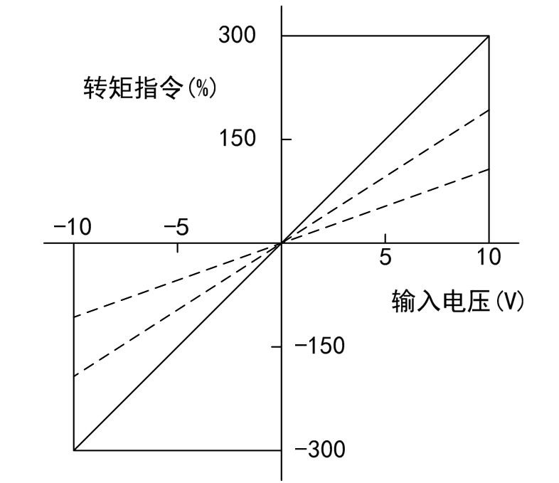 QQ截圖20220526161457.jpg QQ截圖20220526161457.jpg