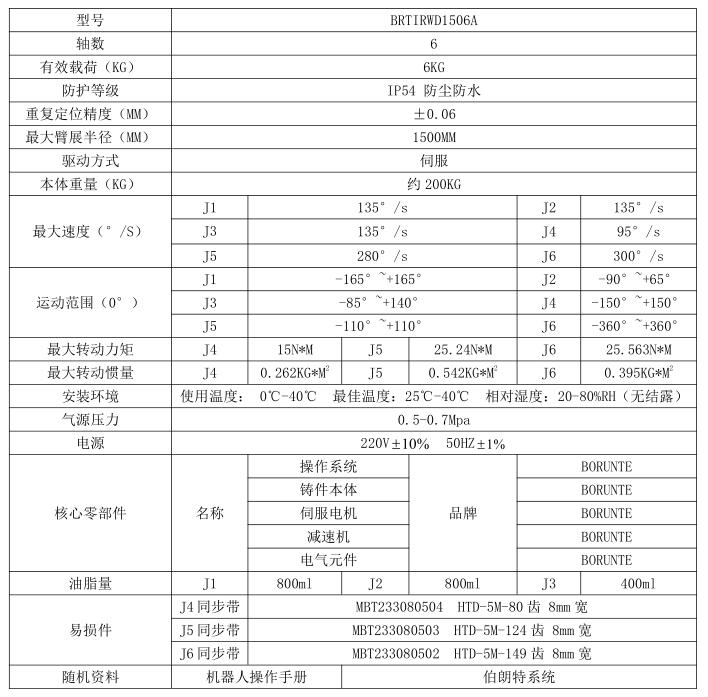 QQ截圖20220627135624.jpg QQ截圖20220627135624.jpg