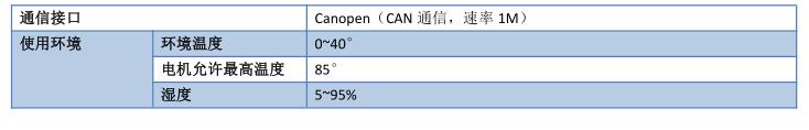 QQ截圖20220721143148.jpg QQ截圖20220721143148.jpg