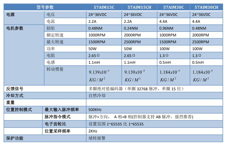 QQ截圖20220721143336.jpg QQ截圖20220721143336.jpg