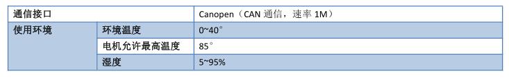 QQ截圖20220721143343.jpg QQ截圖20220721143343.jpg