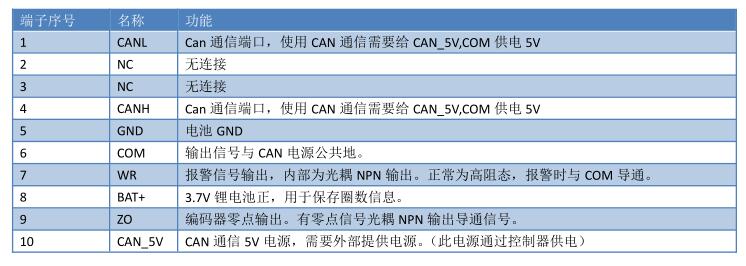 QQ截圖20220721143356.jpg QQ截圖20220721143356.jpg