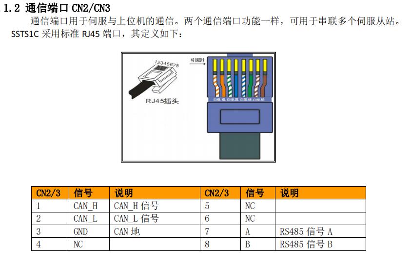 驅(qū)動參數(shù)4.jpg 驅(qū)動參數(shù)4.jpg
