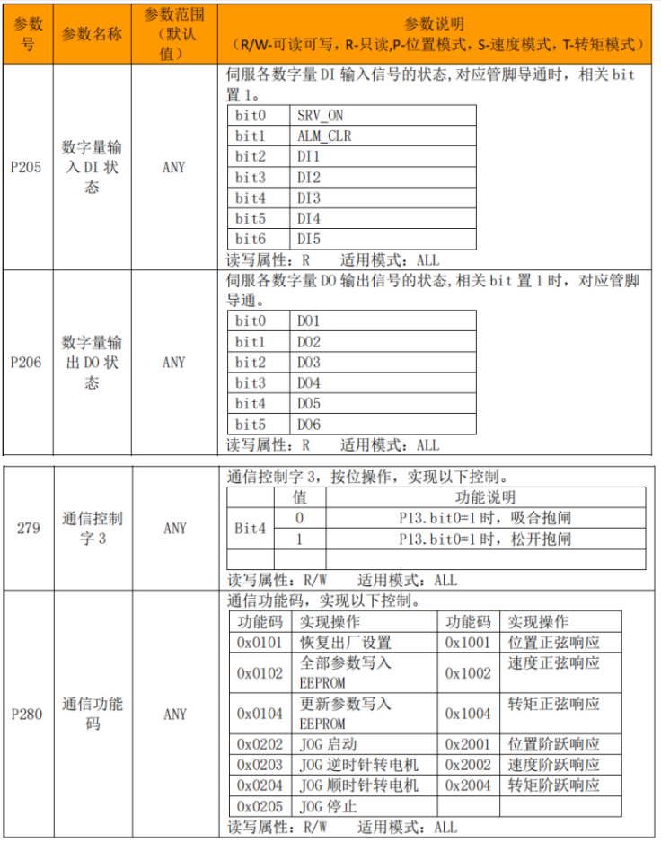 圖片11.png 圖片11.png