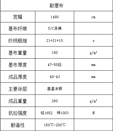 9f44cac365ea96f3a7d361da4fc7bbf.png