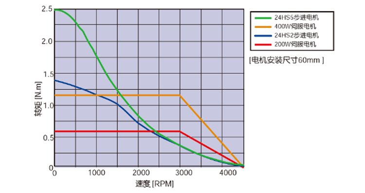 未標�?3 副本.jpg 未標�?3 副本.jpg