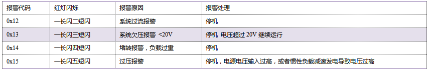 DƬ11.png