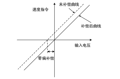 圖片8.png 圖片8.png