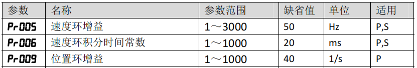 DƬ11.png