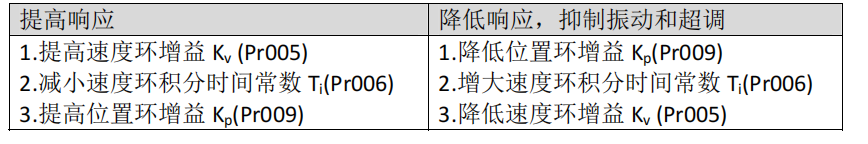 DƬ12.png