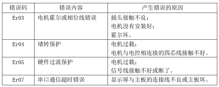 d021a5a0-60d4-4fda-aed8-cf53860e0d44.png