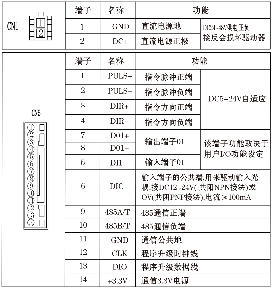 DƬ11.png