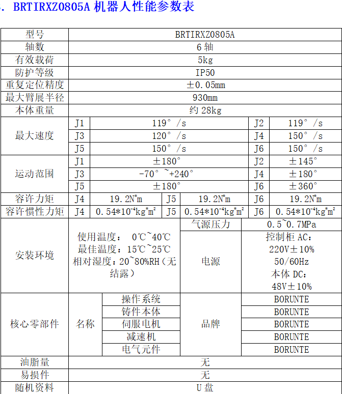 E0320A7BF1BDB28A795C5B0E7A680CE9.png E0320A7BF1BDB28A795C5B0E7A680CE9.png