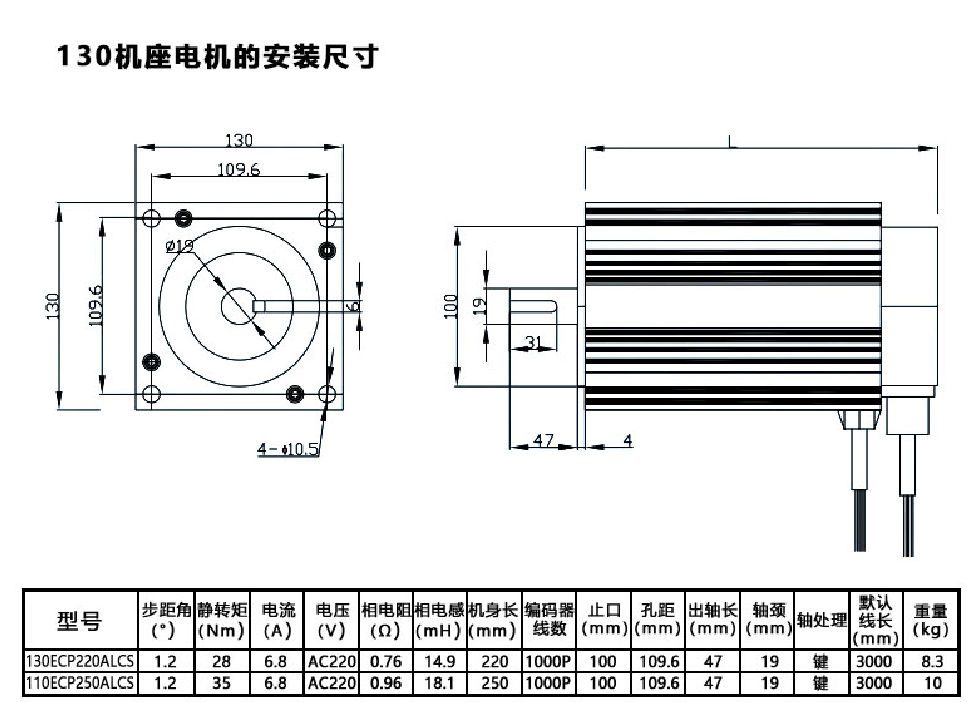 71c0d771-37d5-45b8-9d0b-a3dacb503a2b.png