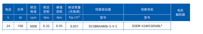 3c50e1436bf514ab2b3021029f3f84c.png