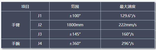 30130423-bdec-420f-b55b-69b84110a935.png